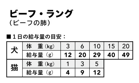 Haere Maiエアドライトリーツ ビーフ・ラング(ビーフの肺)