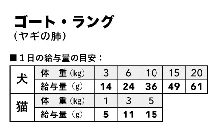 Haere Maiエアドライトリーツ ゴート・ラング(ヤギの肺)
