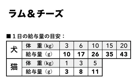Haere Maiエアドライトリーツ ラム&チーズ