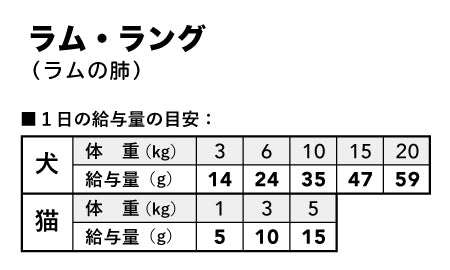 Haere Maiエアドライトリーツ ラム・ラング(ラムの肺)