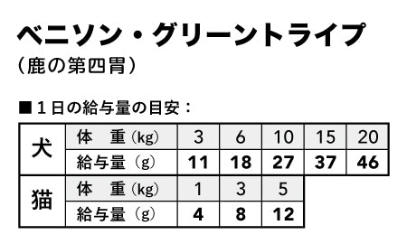 Haere Maiエアドライトリーツ ベニソン・グリーントライプ(鹿の第四胃)