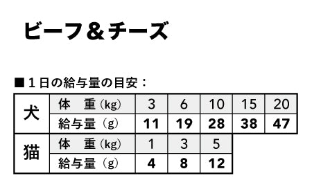 Haere Maiエアドライトリーツ ビーフ＆チーズ